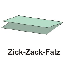 250 Blatt Handtuchpapier V-Falz 23 cm x 25 cm grün Zick Zack, 1-lagig von PAPSTAR