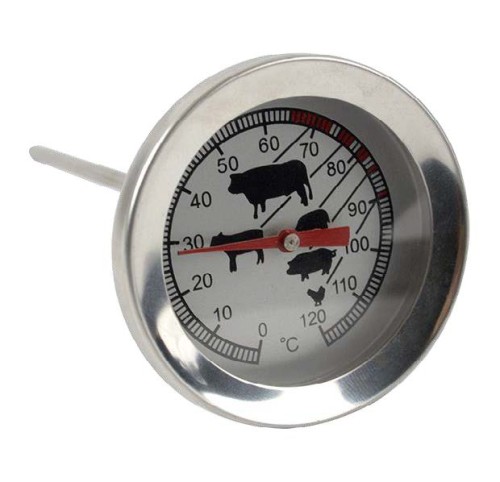 SARO Fleisch Thermometer Modell 4710 - Sondenthermometer zur Überwachung der Temperatur für Fleisch - Material: Rostfreier Stahl -